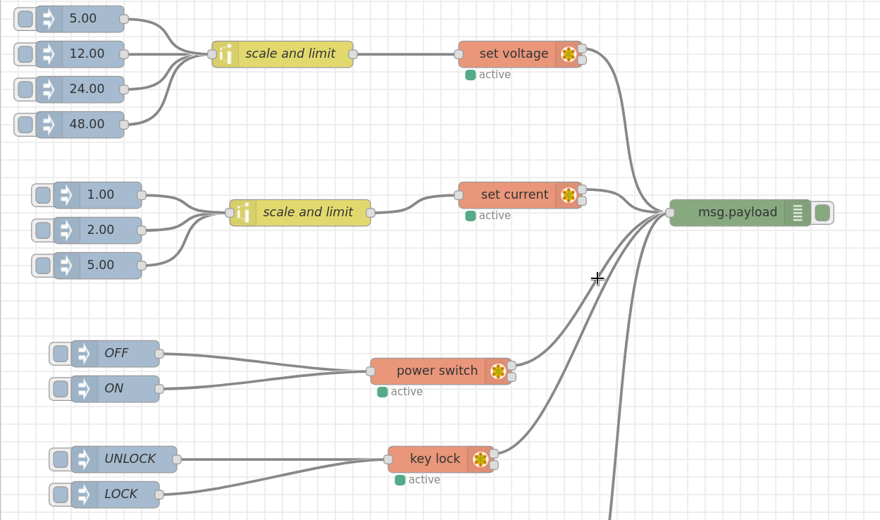 node red flow screenshot