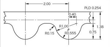 gt2 belt tooth profile