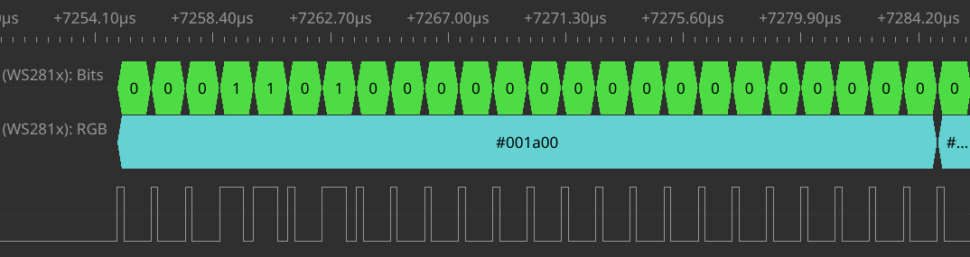 Fast LED Matrix Graphics For The ESP32